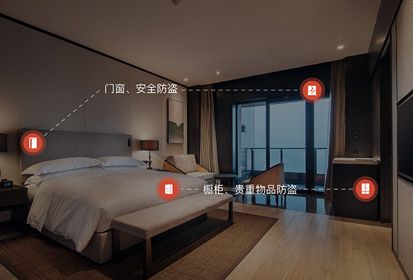 門(mén)/窗磁入侵探測器